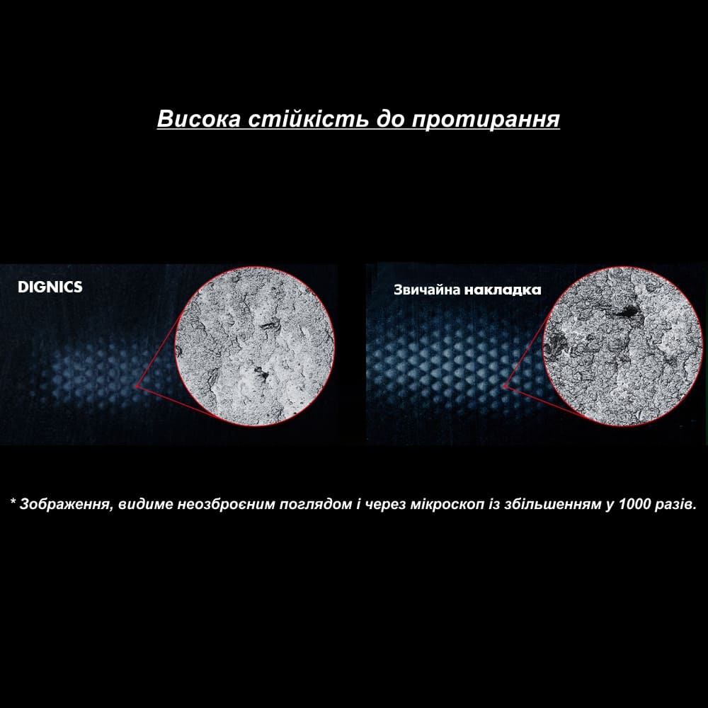 Накладка Butterfly Dignics 09C - Зображення 6